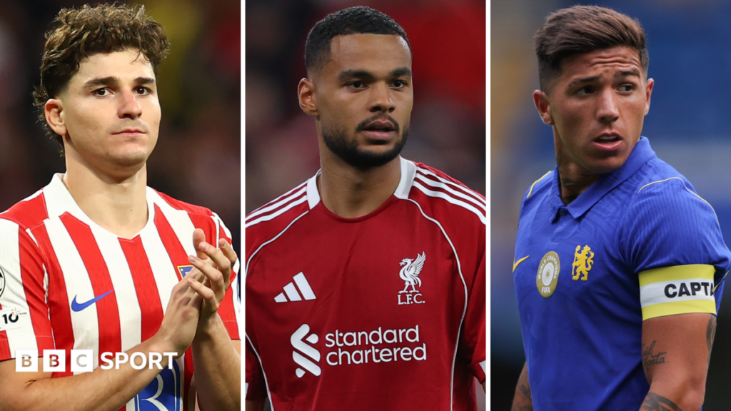 Key deals that could happen before the transfer deadline