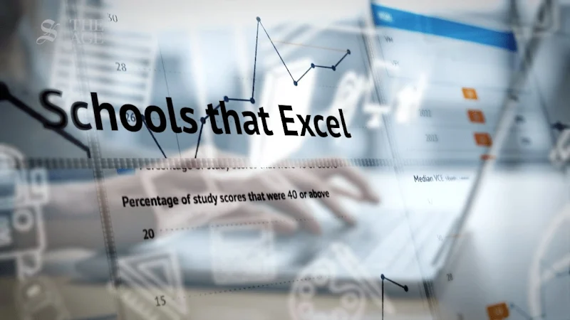 The Age highlights high-performing schools in 2026