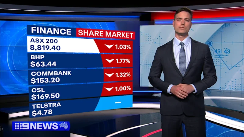 ASX loses billions as investor anxiety deepens