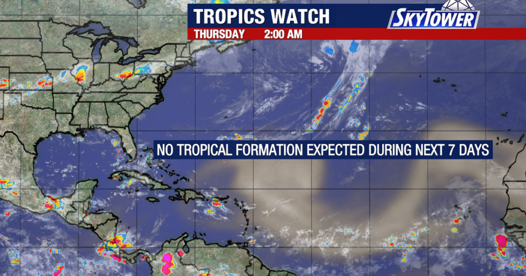 Atlantic hurricane season on course to set new record