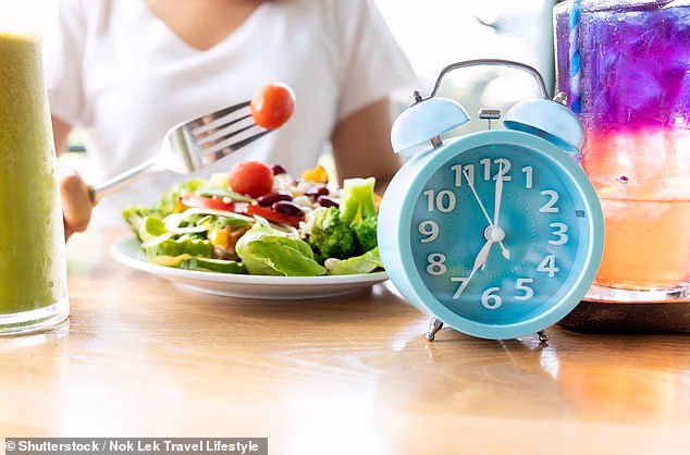 When to eat each meal – and why an hour’s shift may affect weight