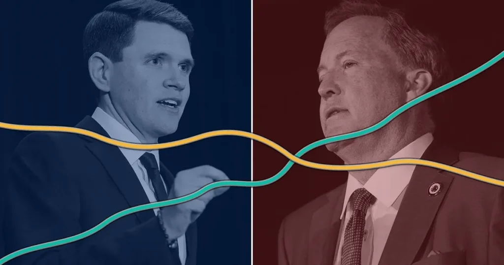 Texas Senate 2026: Paxton or Talarico – who is ahead?