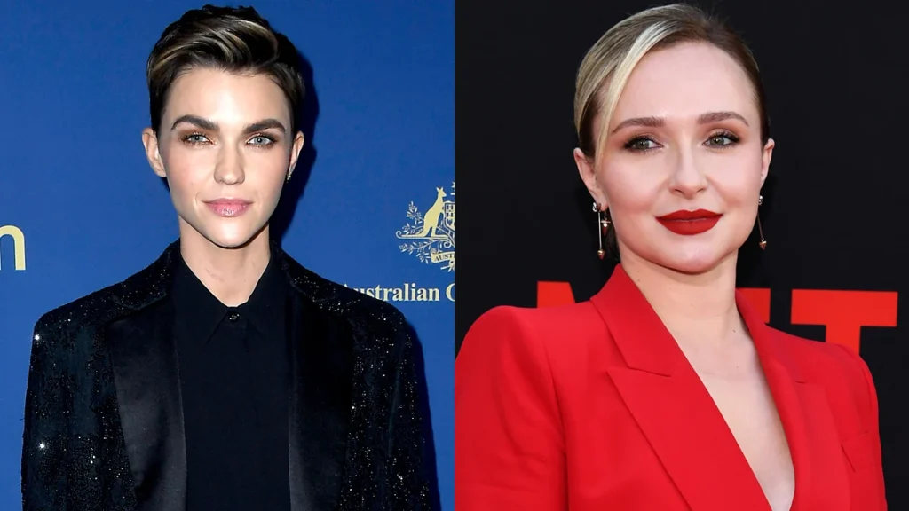 Ruby Rose reveals five-year daily contact with Hayden Panettiere