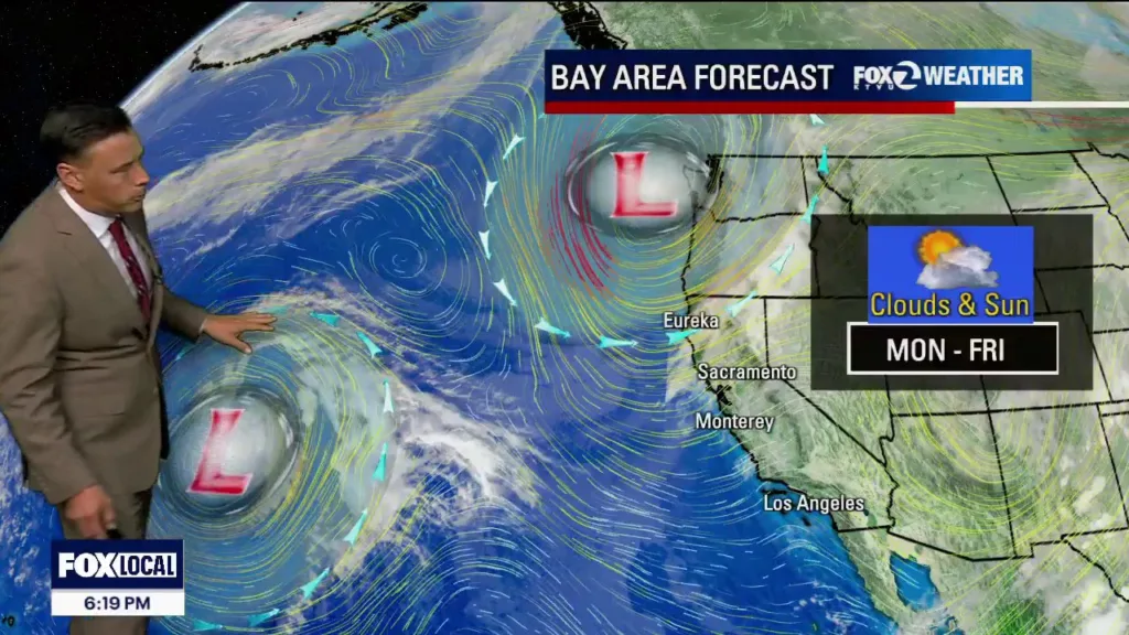 Rain likely to stay away for the time being