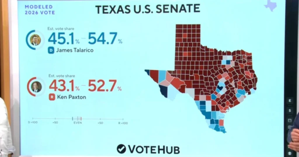 Early voting offers clues as US midterms enter final days